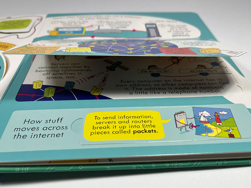 Lift the Flap Boardbook