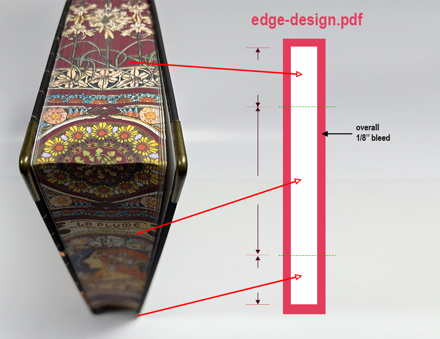 Demonstration of how to create a PDF for edge printing with annotated guidelines for adding a 1/8-inch bleed zone.