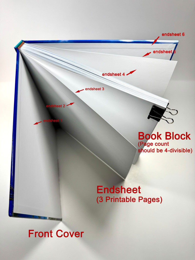 Book Components (File Preparation)