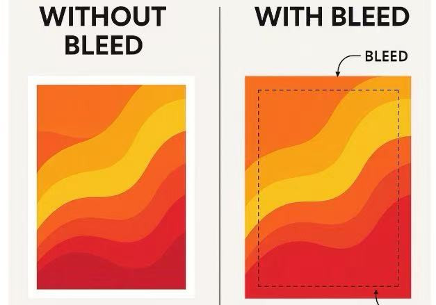 Bleed