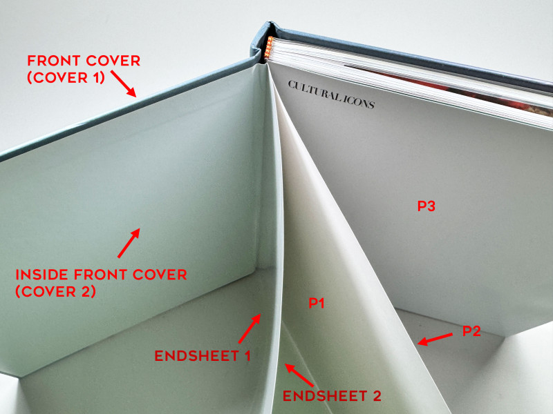 Endsheet and Pages