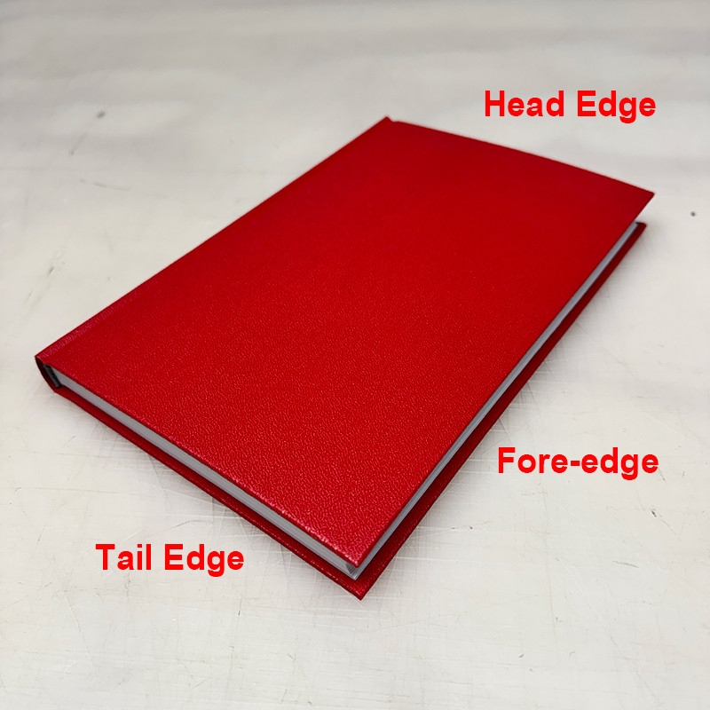 Book edge positions labeled fore-edge, head edge, and tail edge.