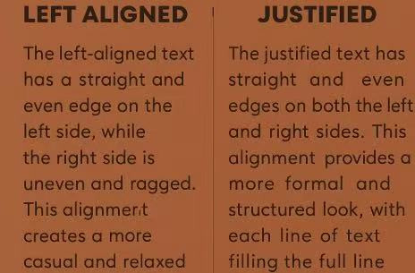 Comparison of justified and left aligned text