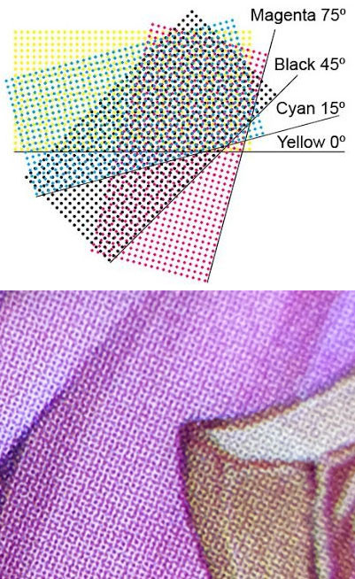 Showing CMYK placed on each other at different angles, and the bottom image is the actual view through a magnifier.