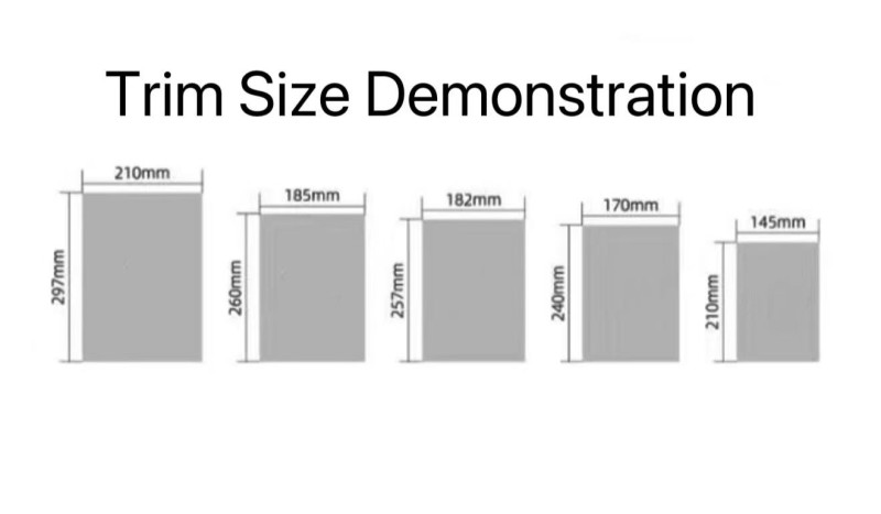 Trim Size Demo