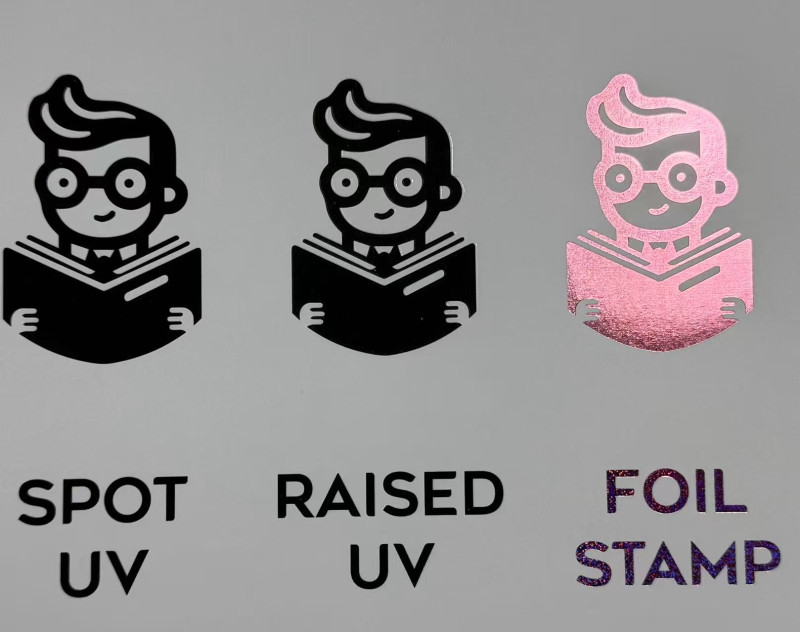 Different Types of UV Coding